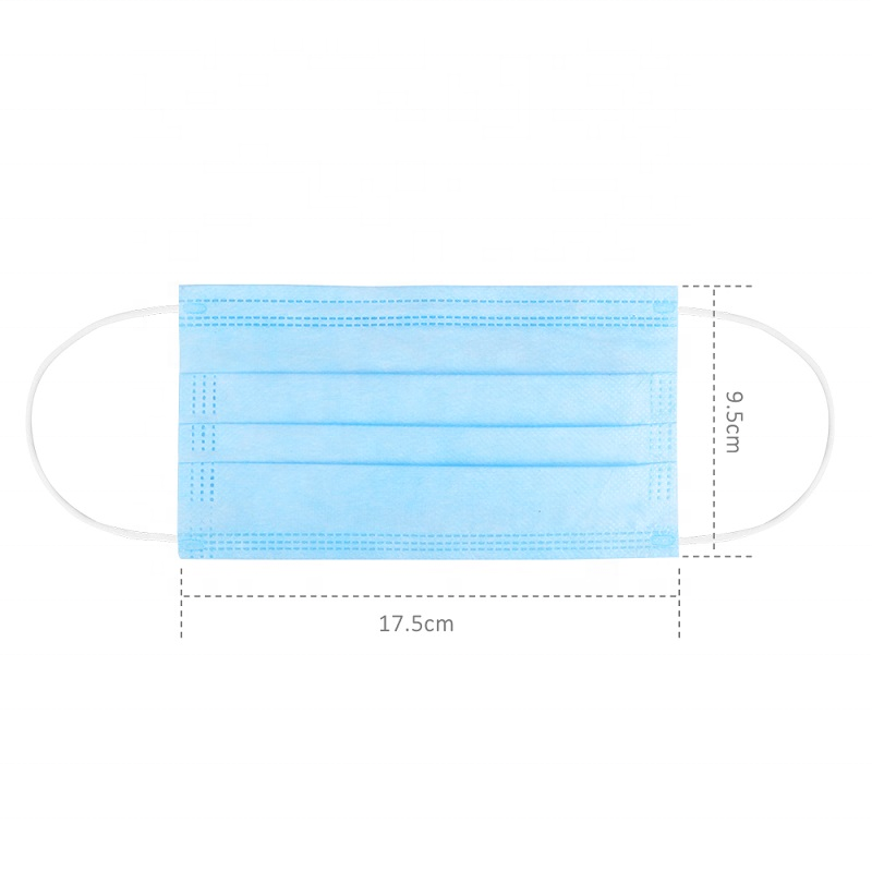 Ordinary Discount Surgical Mask 3 Ply - Disposable Face Mask 3 Layers – AH-Center