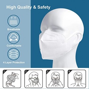 Ffp2 Nose Mask With Valve - FFP2 Disposable Medical Face Mask Pack of 20 Pcs – AH-Center