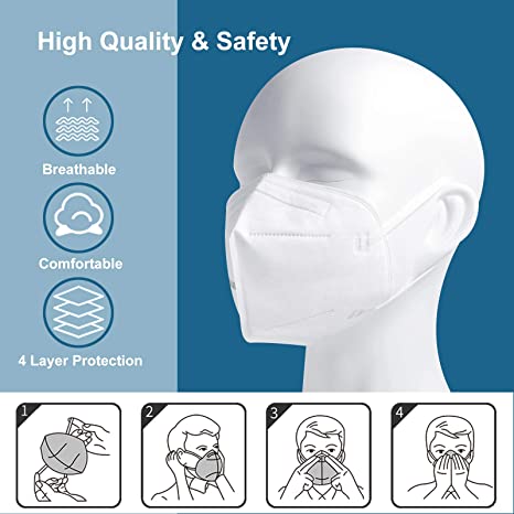 Fish Shape Mask Ffp2 - FFP2 Disposable Medical Face Mask Pack of 20 Pcs – AH-Center