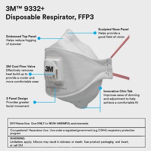 China Manufacturer Medical CE Ffp3 Cup Face Mask