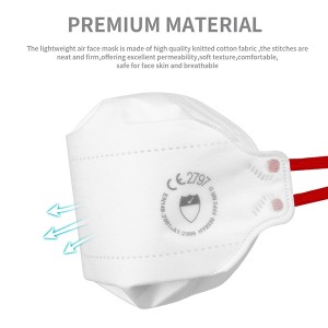 FFP3 Respirator Face Masks without Exhalation Valve White 4 Point Headband with Cushioned Lining