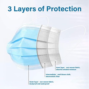 Disposable Flat Face Masks With Nose Clip Elastic Earloop