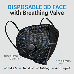 Disposable Face Mouth Covers Anti Pollution Non-Woven Breathable Face Masks Respirator