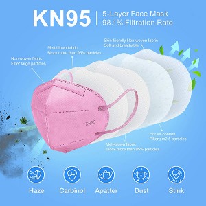 Original Factory China Automatic Surgical Mask Bag Packing Machine