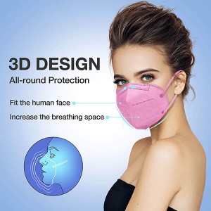 Original Factory China Automatic Surgical Mask Bag Packing Machine