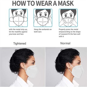 OEM Customized China Disposable 3ply Nonwoven Face Mask with Earloop