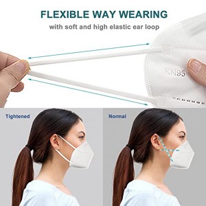 Professional China China 3 Level of Disposable Non-Woven Protective Masks Disposable 3ply Disposable Face Mask