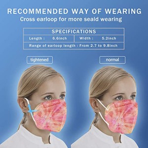 Kn95 Masks In Stock - Hot sale disposable colorful KN95 Face mask 20 pcs per bag, 5 Ply Mask Against PM2.5 – AH-Center