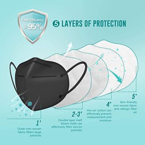 Individually Wrapped 5-Ply Breathable Comfortable Safety Mask FFP2 Face Mask