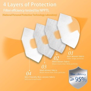 Disposable Daily Person protection Kn95 Face Masks