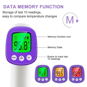 Non-contact electronic temperature Thermometer CE certification