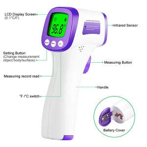 Non-contact electronic temperature Thermometer CE certification